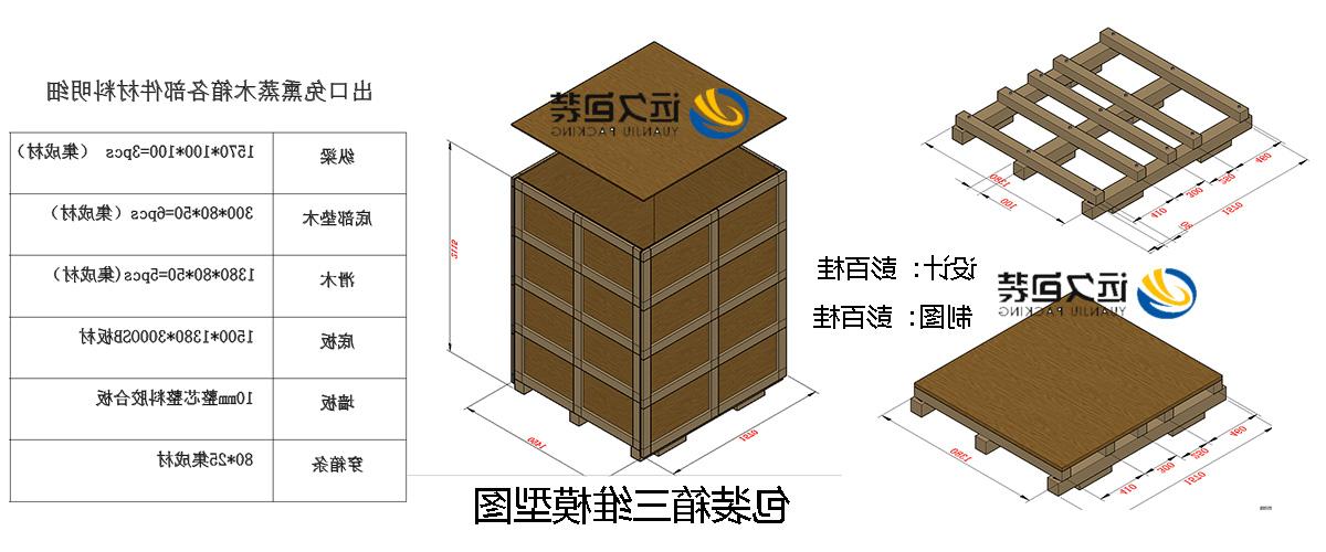 <a href='http://1ioz.xlhl.net'>买球平台</a>的设计需要考虑流通环境和经济性